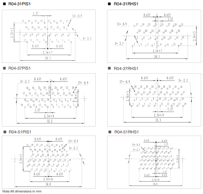 Sunkye R04 MIL-DTL-83513 Micro D-Sub PCB S1 Type Connectors