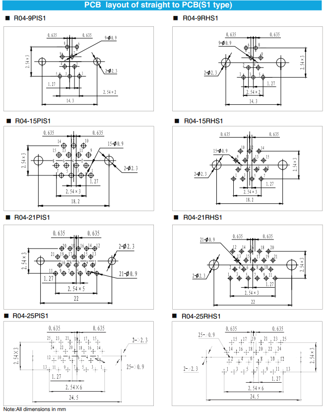 Sunkye R04 MIL-DTL-83513 Micro D-Sub PCB S1 Type Connectors