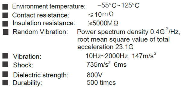 Specification of R068 Micro Strip Connector